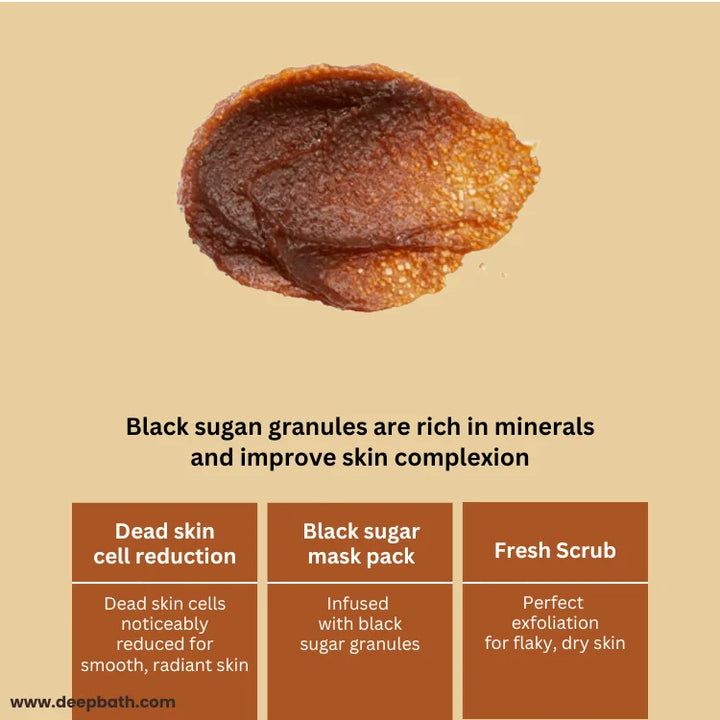 Exfoliate for Smooth Skin - SKINFOOD Black Sugar Mask
